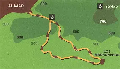 mapa de ruta