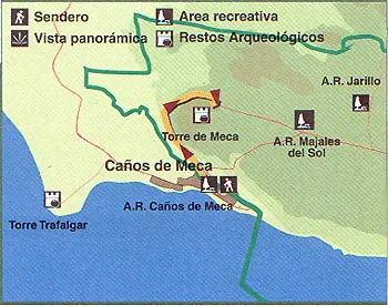 mapa de ruta