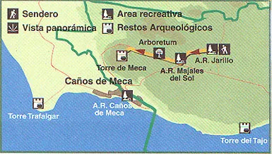 mapa de ruta