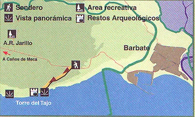 mapa de ruta