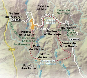 Mapa de ruta