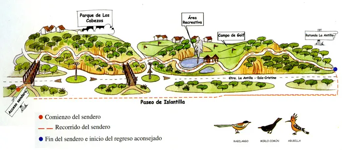 Parque de los Cabezos