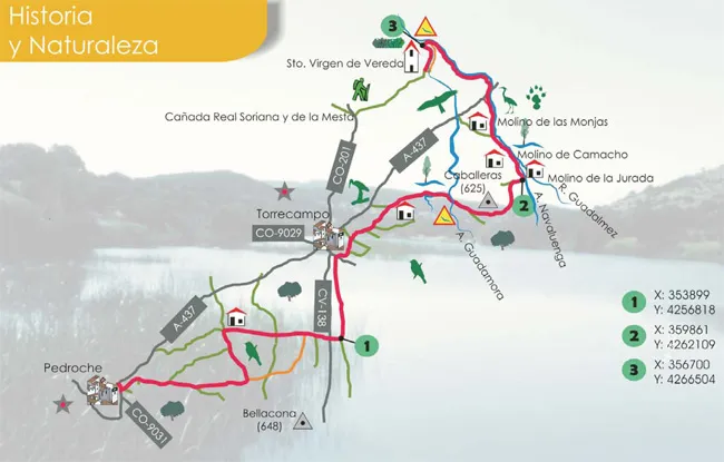 Plano de Ruta