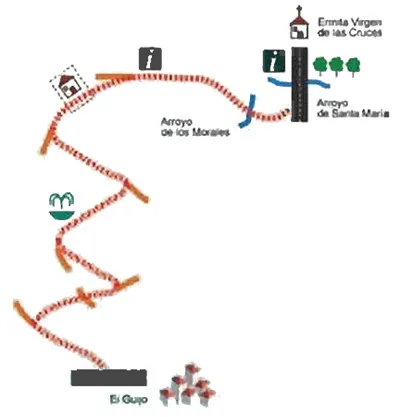 Mapa de ruta