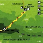 mapa de ruta