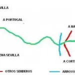 Mapa de ruta