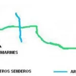 Mapa de ruta