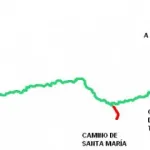 Mapa de ruta