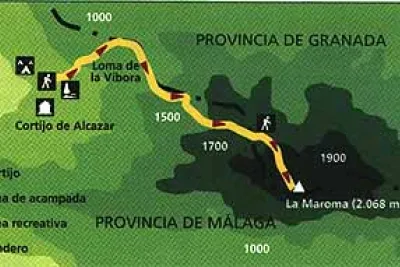 mapa de ruta