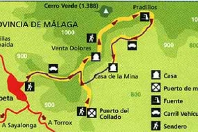 mapa de ruta