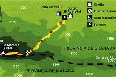 mapa de ruta