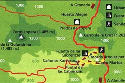 mapa de ruta
