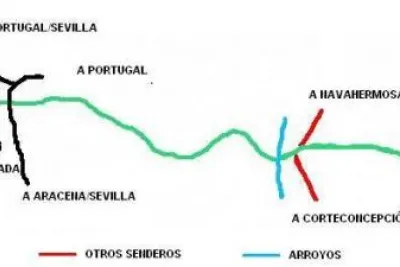 Mapa de ruta