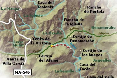 Mapa de ruta