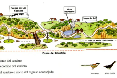 Parque de los Cabezos