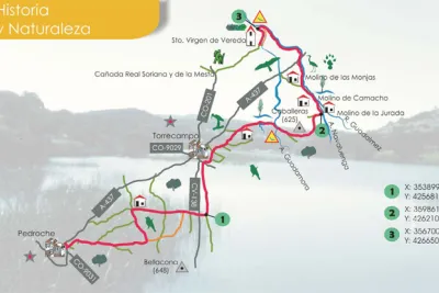 Plano de Ruta