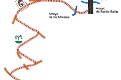 Mapa de ruta