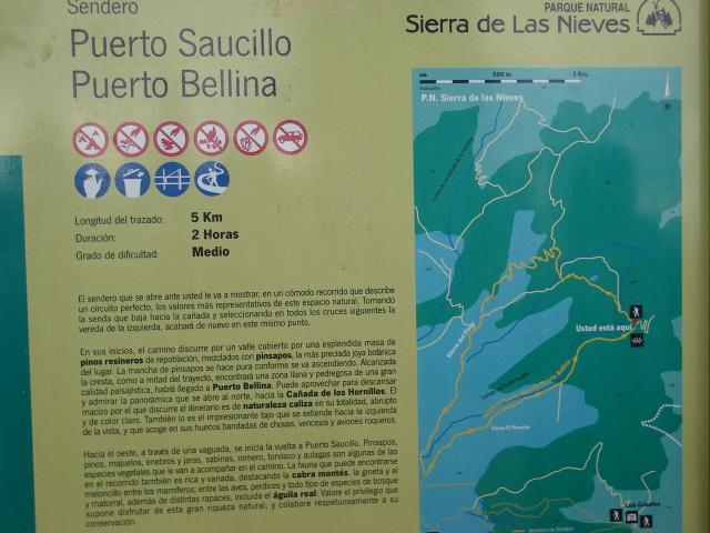 Cartel informativo de las rutas y senderos